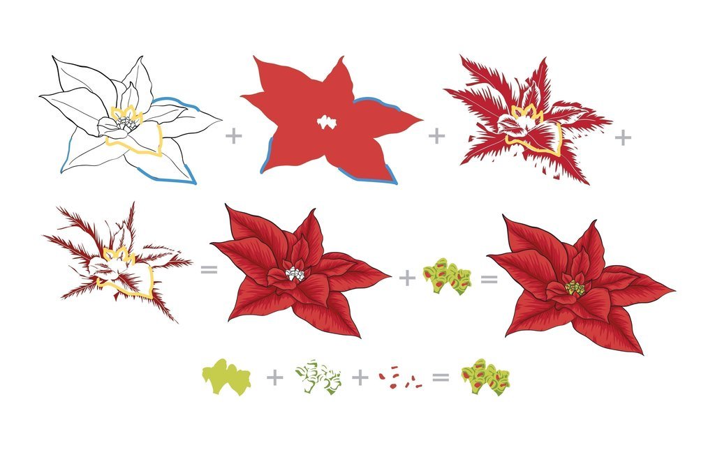 Altenew - Build A Flower: Poinsettia - Clear Stamps 6x8 und Stanzen