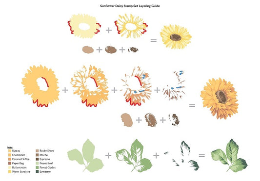 Altenew - Sunflower Daisy - Clear Stamp 6x8