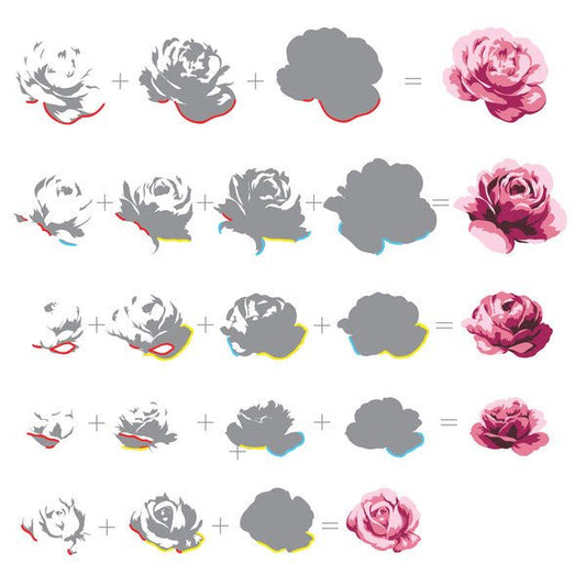 Altenew - Stempelset 4x6" - Vintage Roses