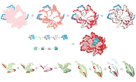 Altenew - Ornamental Flower - Clear Stamp 6x8
